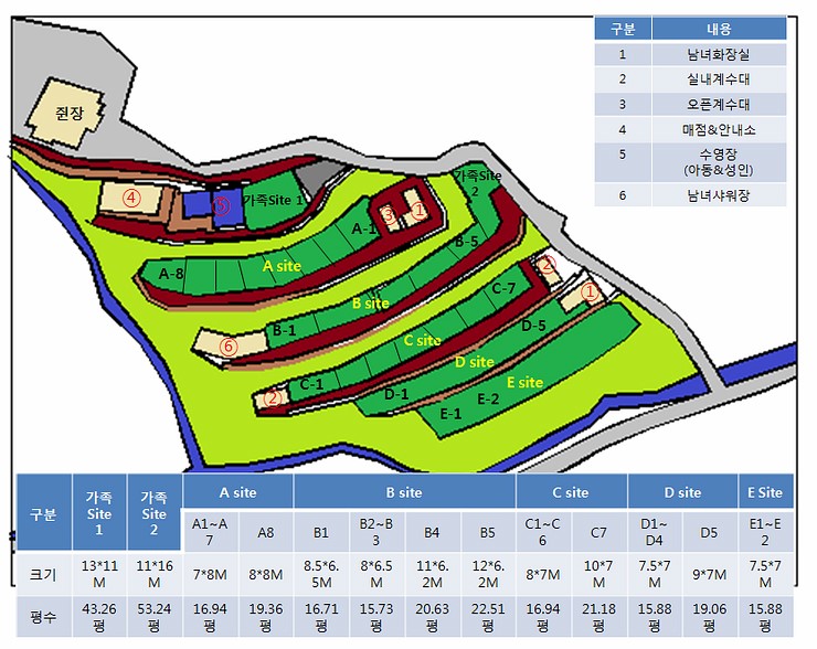 상순네캠핑장 이미지