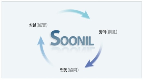 순일기업 이미지