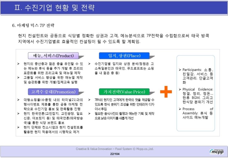 (주)앰씨피피 이미지