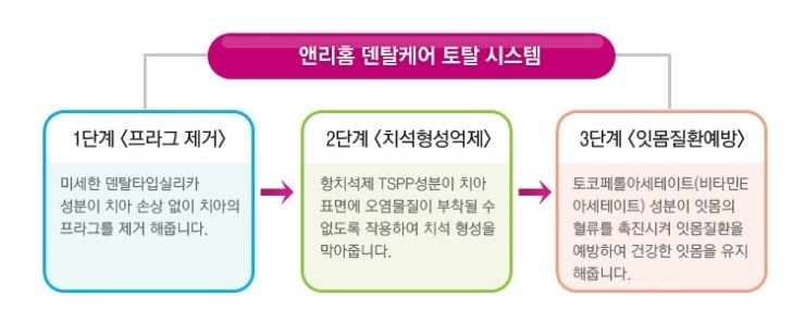 예스25 이미지