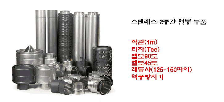 중용상사 이미지