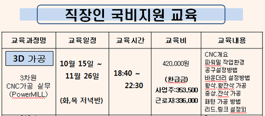 CNC환경개발 이미지