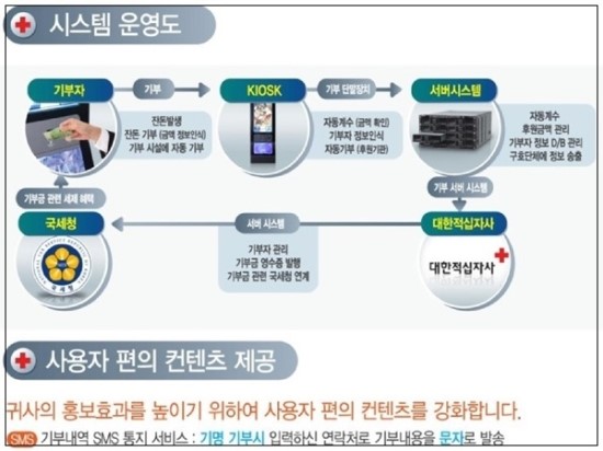 스마트전주점 이미지