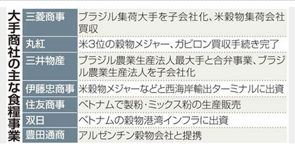 세아상사 이미지