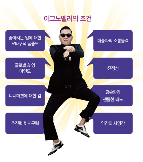 에이치와이기획 이미지