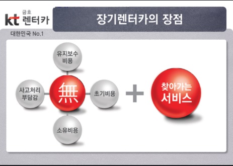 유성렌트카주 이미지