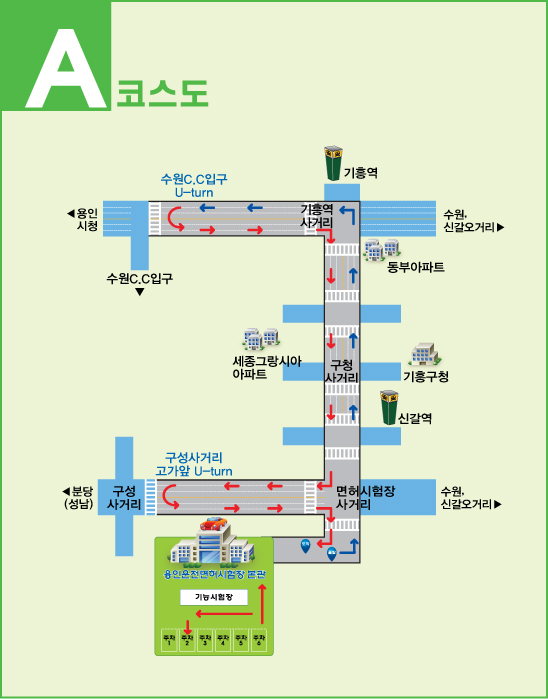 분당용인운전면허 이미지