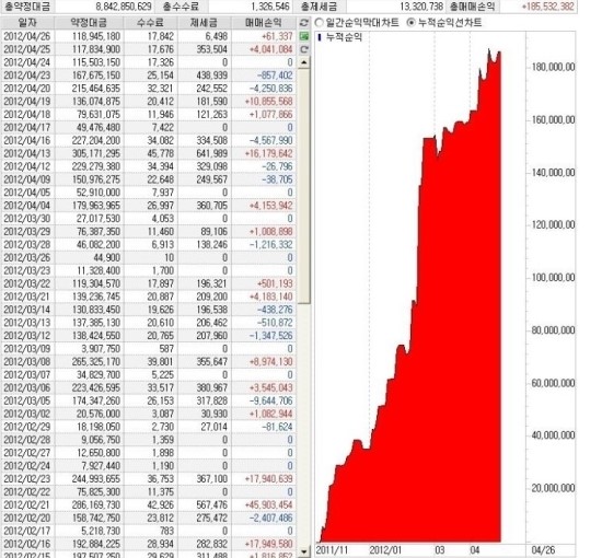 진성케미칼 이미지