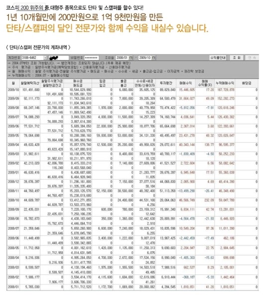진성케미칼 이미지