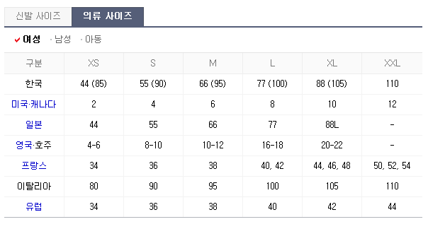 위즈나라 이미지