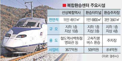 남도건설인력 이미지