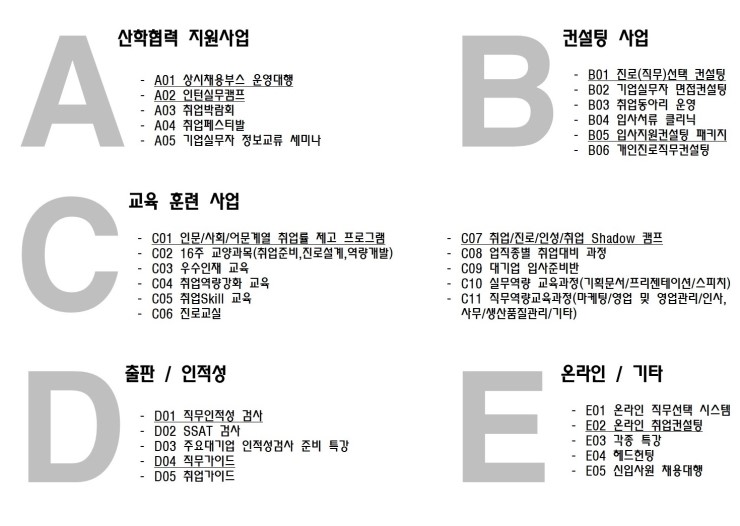 올댓휴먼주 이미지
