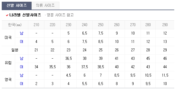 위즈나라 이미지