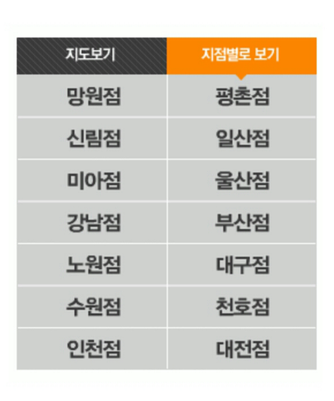 자연과한의원 이미지