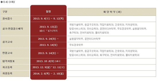 호원대학교1 이미지