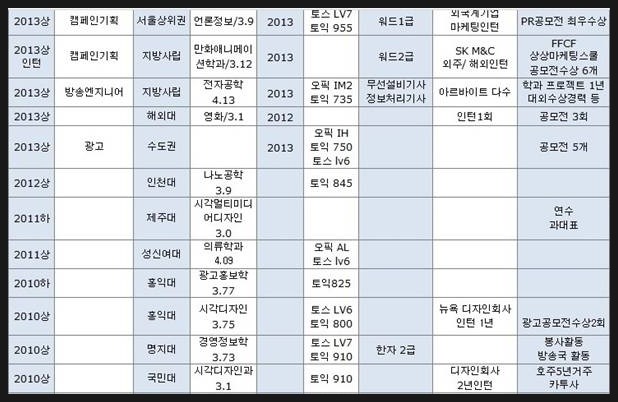 모던광고기획 이미지
