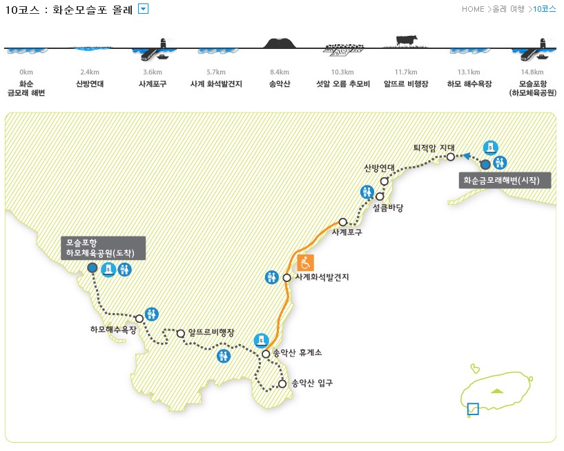 하모휴게소 이미지