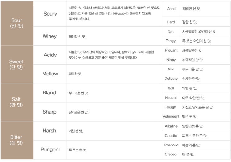 로스팅 빈 이미지