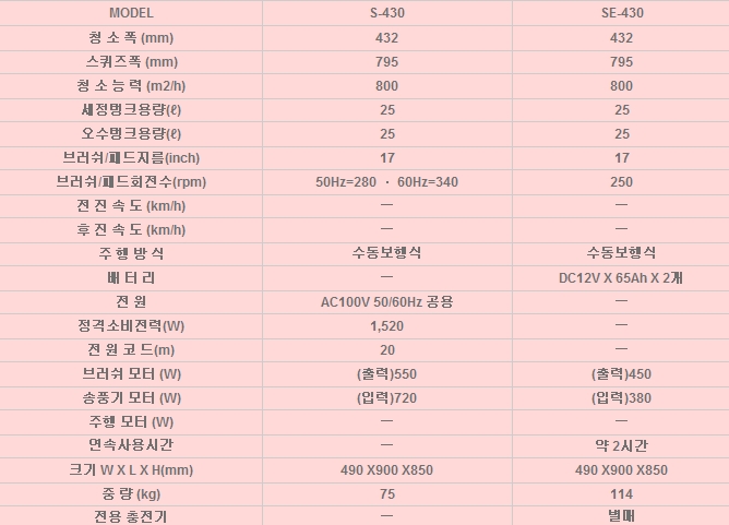 건식무역(주) 이미지