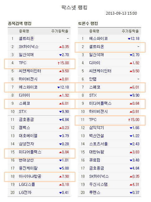 승화텔레콤 이미지