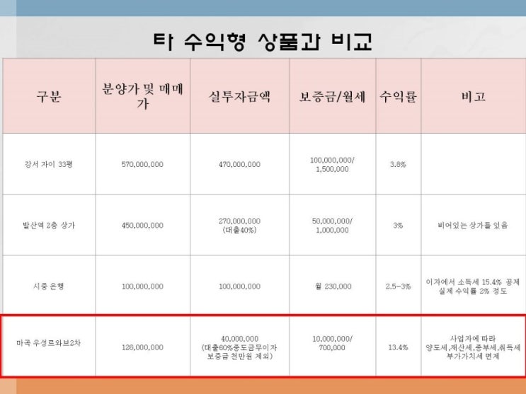 우성문구 이미지