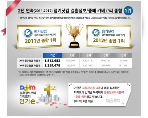 가연타워 이미지