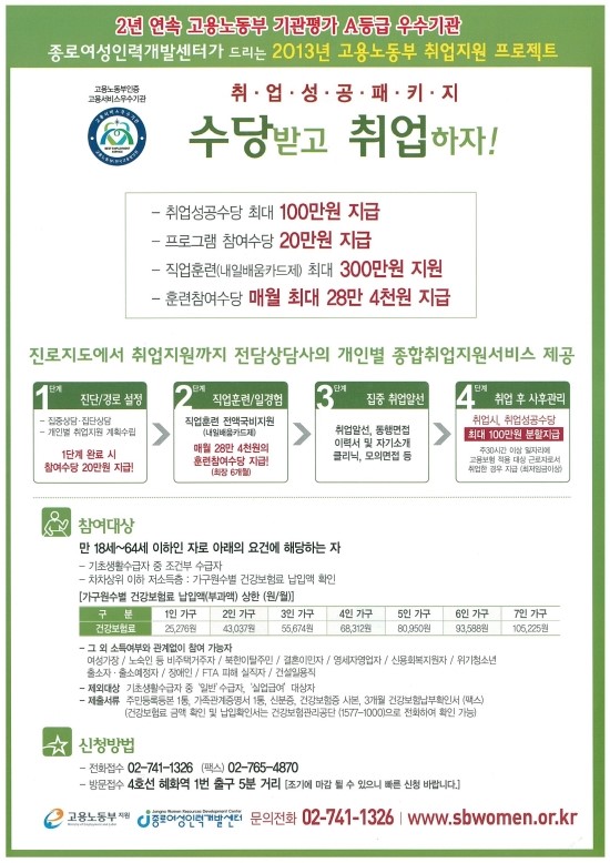 (사)고령사회고용진흥원 이미지