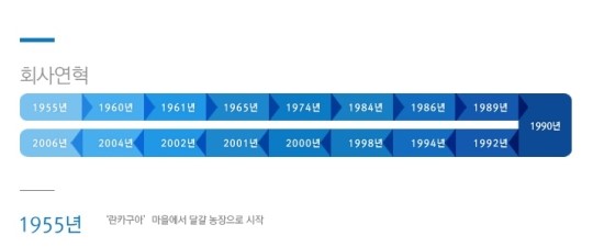 돼지수퍼 이미지