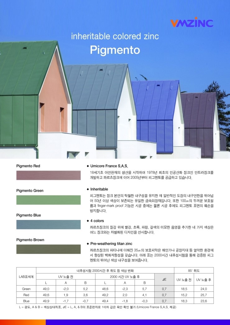 피그멘토 이미지