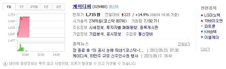 영우통신 이미지