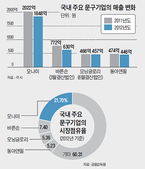 인수문구 이미지