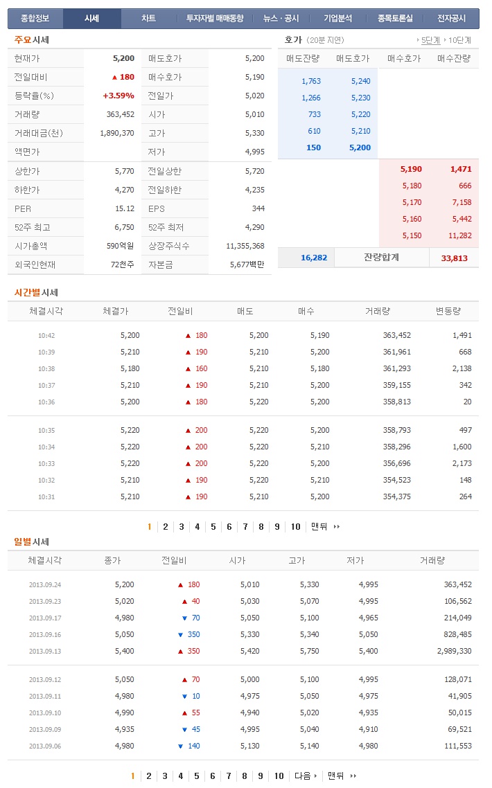 영우통신 이미지