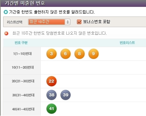 로또케어 이미지