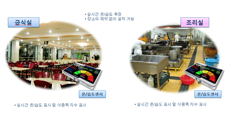 지오푸드 이미지