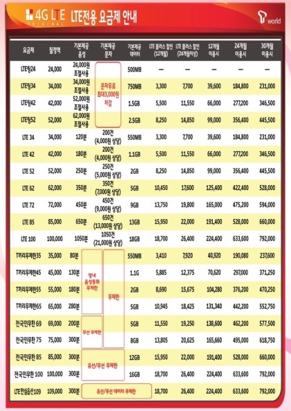다온통신 이미지