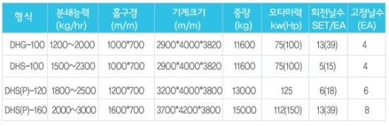대흥프라스틱 이미지