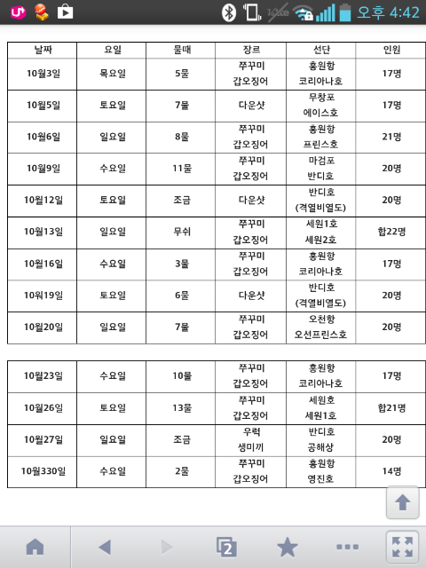 창고형 낚시할인마트 이미지
