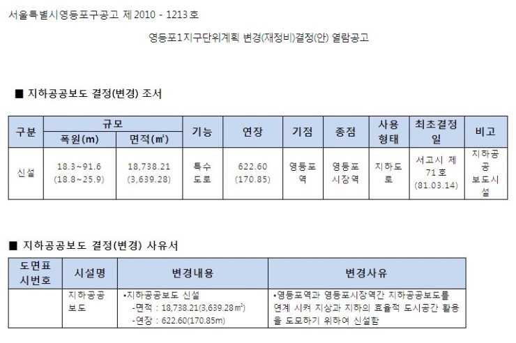 영등포로타리지하상가 이미지