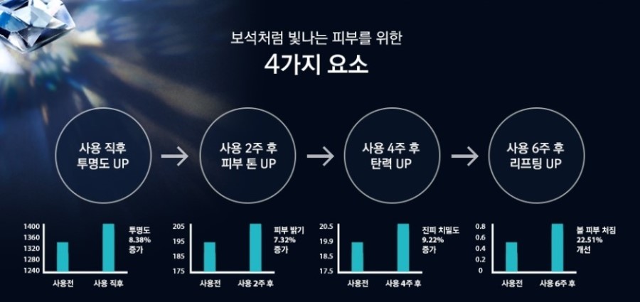 하나OA 이미지
