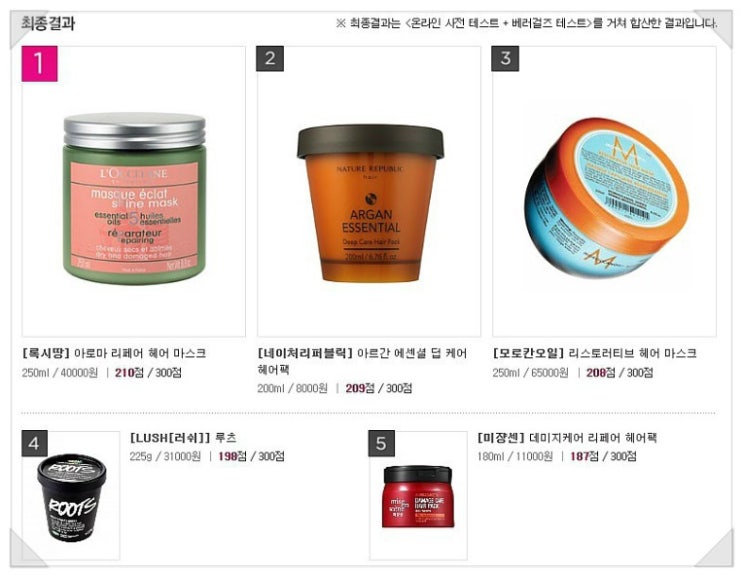 7월의헤어 이미지
