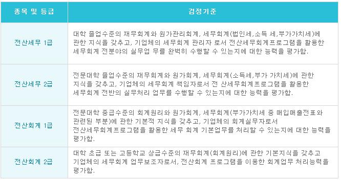 아트세무회계 이미지