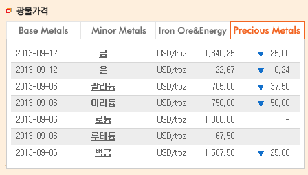 모이산 사진 3
