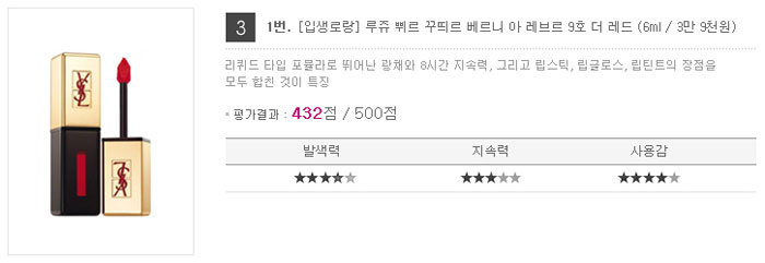 체인지잇뷰티 이미지