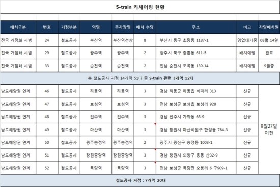 보성카써비스 이미지