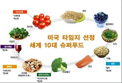 삼아푸드 이미지