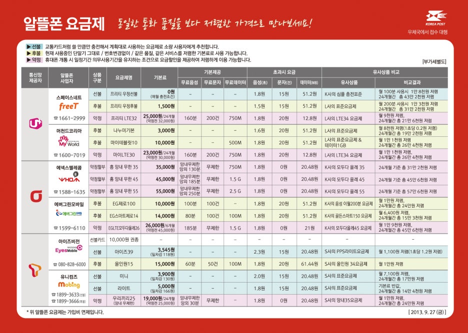서울광진우체국 이미지