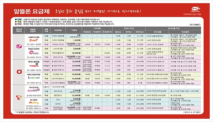 서울광진우체국 이미지
