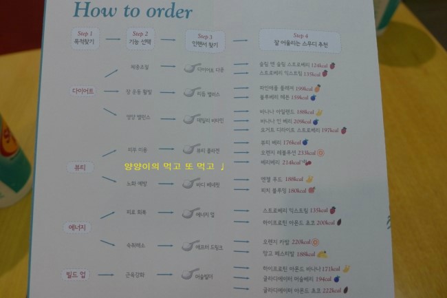 스무디킹롯데시네마점 이미지