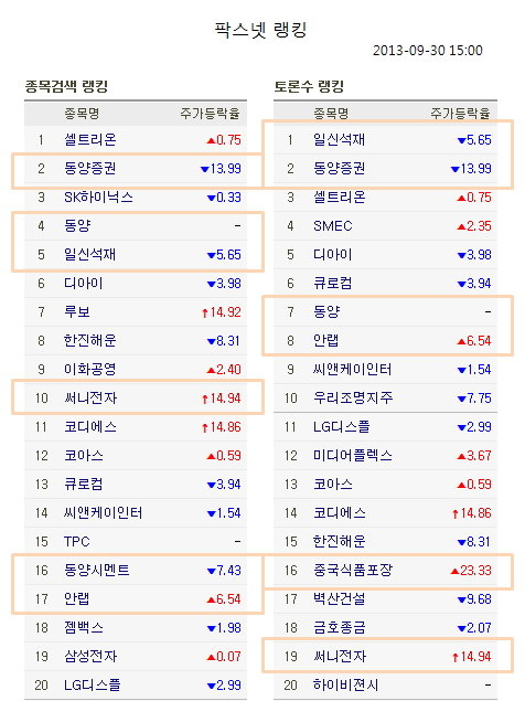 행복중국식품 이미지