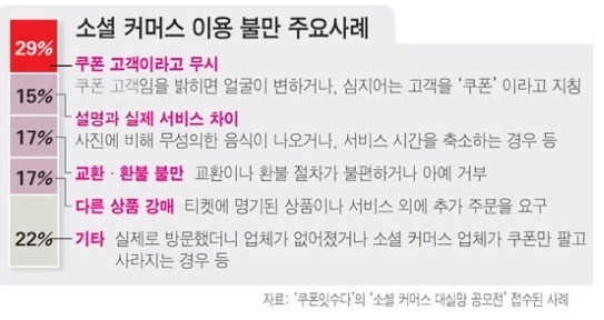 신씨화로 이미지